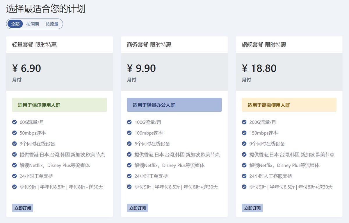 allbluecloud tweet picture