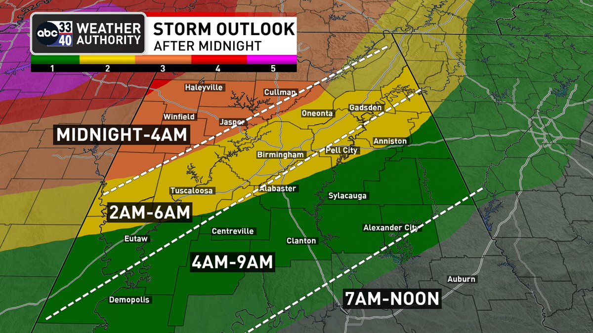 spann tweet picture