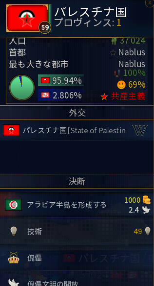 AoC2bot's tweet photo. 【小ネタ】
社会主義パレスチナの旗の真ん中にあるマークは【パレスチナ解放民主戦線（DFLP）】という実際にパレスチナにある政党

マルクス・レーニン主義を掲げる政党ですが同じく社会主義を掲げる【パレスチナ解放人民戦線（PFLP）】よりは穏健派の政党と言われています https://t.co/6xfrRpsA8M https://t.co/cOPn7fwHW1