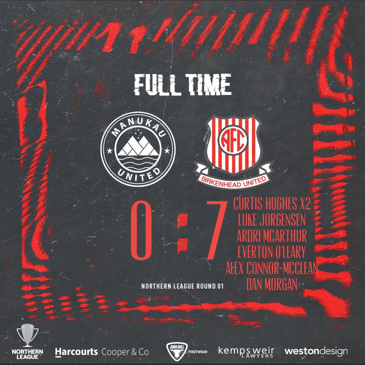 Birkenhead United AFC (@buafc_nz) on Twitter photo All over and 3 points in the bag against <a href="/ManukauUtdFC/">Manukau Utd F.C</a>
Well done boys!
🔴⚪️🔴⚪️
<a href="/WestonDesignNZ/">Weston Design</a>
<a href="/HarcourtsCandC/">Harcourts Cooper&Co</a>
John Bull Footwear
uhlsport
Kemps Weir Lawyers All over and 3 points in the bag against <a href="/ManukauUtdFC/">Manukau Utd F.C</a>
Well done boys!
🔴⚪️🔴⚪️
<a href="/WestonDesignNZ/">Weston Design</a>
<a href="/HarcourtsCandC/">Harcourts Cooper&Co</a>
John Bull Footwear
uhlsport
Kemps Weir Lawyers
