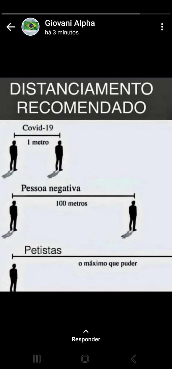 DocRenacBr's tweet photo. Recomendação atualizada para DISTANCIAMENTO: https://t.co/y6QVoNyxhS