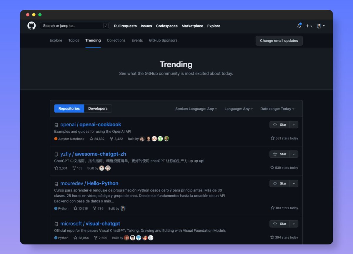 Estas son las tendencias a nivel mundial de GitHub en el día de hoy.

Mi curso de Python se encuentra entre Microsoft y OpenAI 🤯