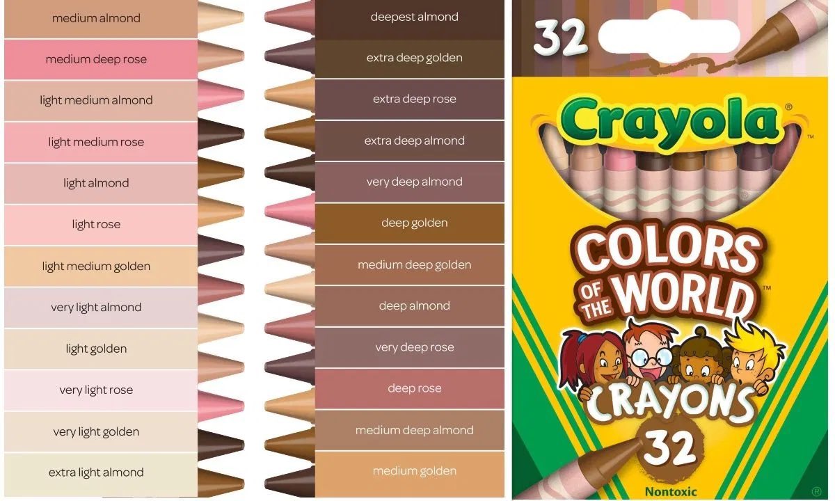 molakarla's tweet photo. En el 2020 @Crayola lanza su colección #colorsoftheworld buscando que los nuevos colores impulsen la #inclusión dentro de la #creatividad e impacten la forma en que los #NNA se expresan.
👶🏻🧒🏾👦🏾🧑🏻👩🏻👨🦰👩🏿👨🏻🦳🧓🏿
Curiosidades hoy
#diadelcrayon #crayonday #ODS10 https://t.co/14A9cxd1lq