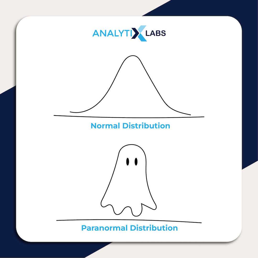 AnalytixLabs's tweet photo. "I don’t know any programming, I can't be an Analyst - Happy April Fools Day!
#aprilfoolsday #April #data #analyst #dataanalyst #dataanalystcourse #dataanalyticscertifications #dataanalystcertification #dataanalystonlinecourses #dataanalystinbangalore #dataanalystcoursedelhi " https://t.co/SmRGvl9P6m