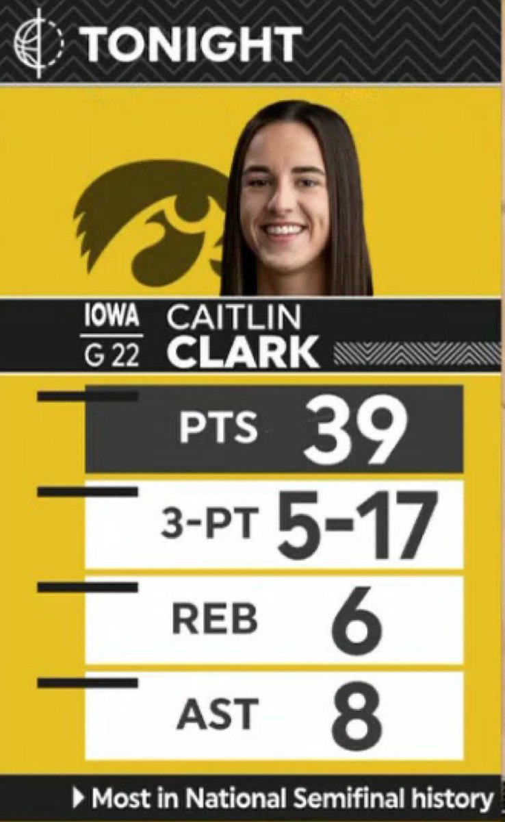 We are all witnesses.