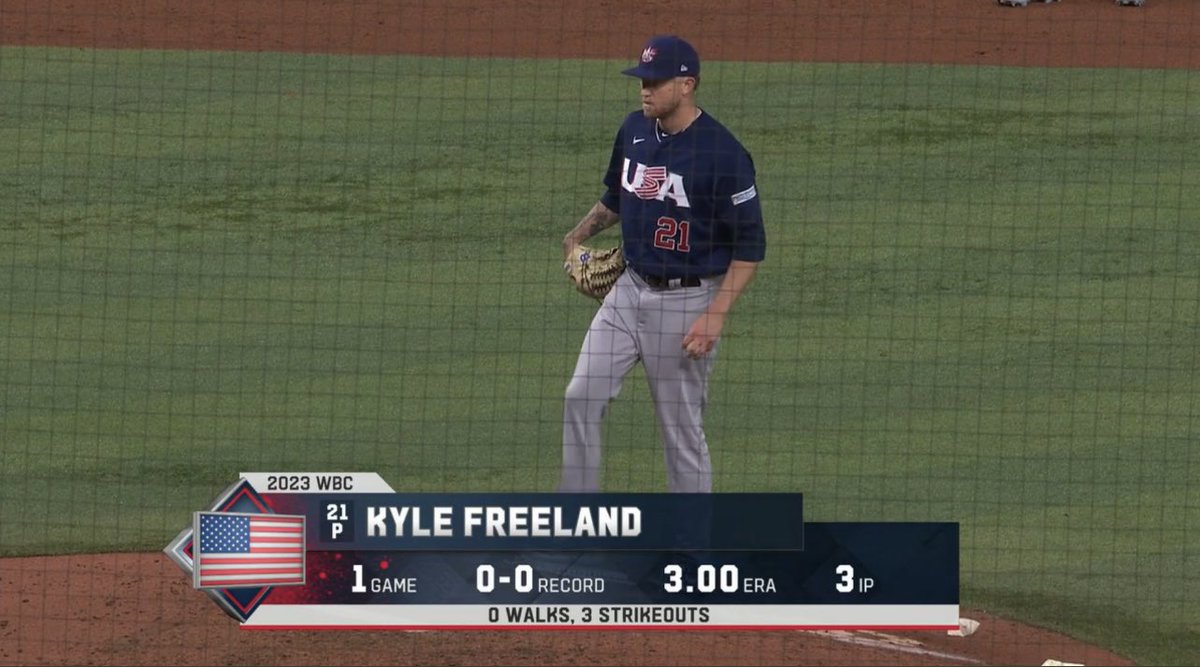 C_Gilligan's tweet photo. 50 Career Wins for Captain America.

Congrats @KFREE_21 https://t.co/a04drguDxH