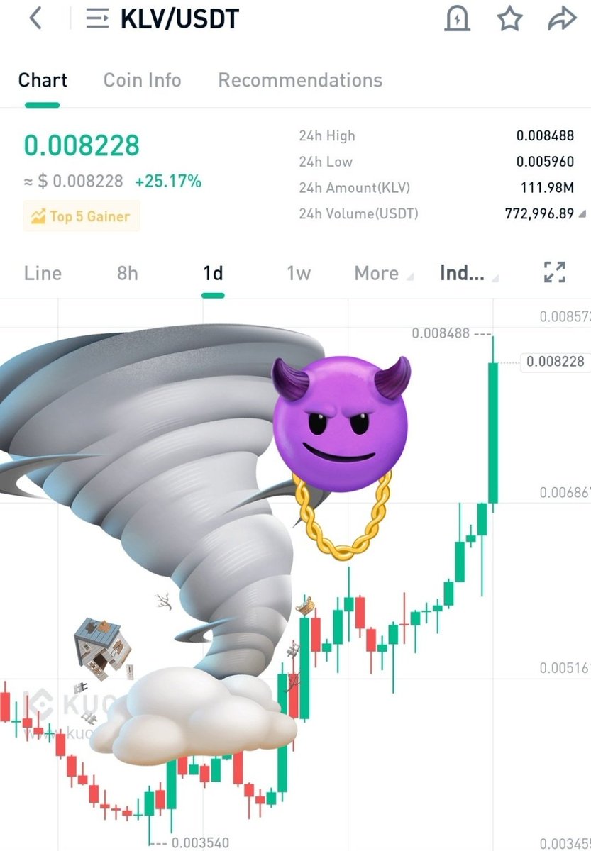 ayucharlottee's tweet image. $KLV | @klever_io probably NOTHING‼️🪙

you will see 👀
you will surprise🎊
you will FOMO 💷💵👊

🛒🛍 @MEXC_Global
🛒🛍 @kucoincom , etc

Just BUY, #HODL and enjoy 🪄🧝‍♂️

#KLEVER #blockchain #ETH #KLV #altcoin #KuCoin #MEXC  #BTC    #100xGems #binance