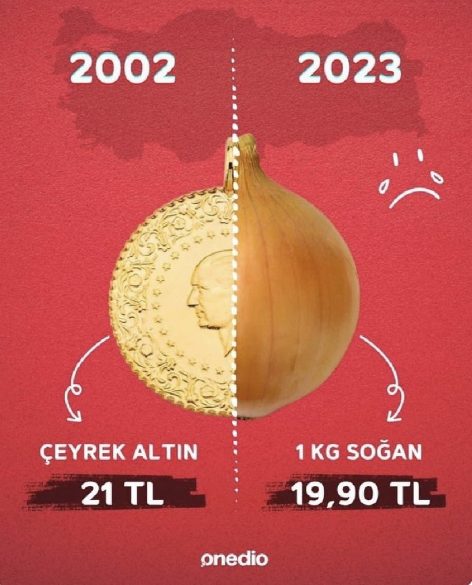 faikoztrak's tweet photo. Bugün 1 Nisan!
Ama bu “1 Nisan Şakası” değil.
21 yılın göz yaşartan acı özeti. https://t.co/58pdvxOzTt