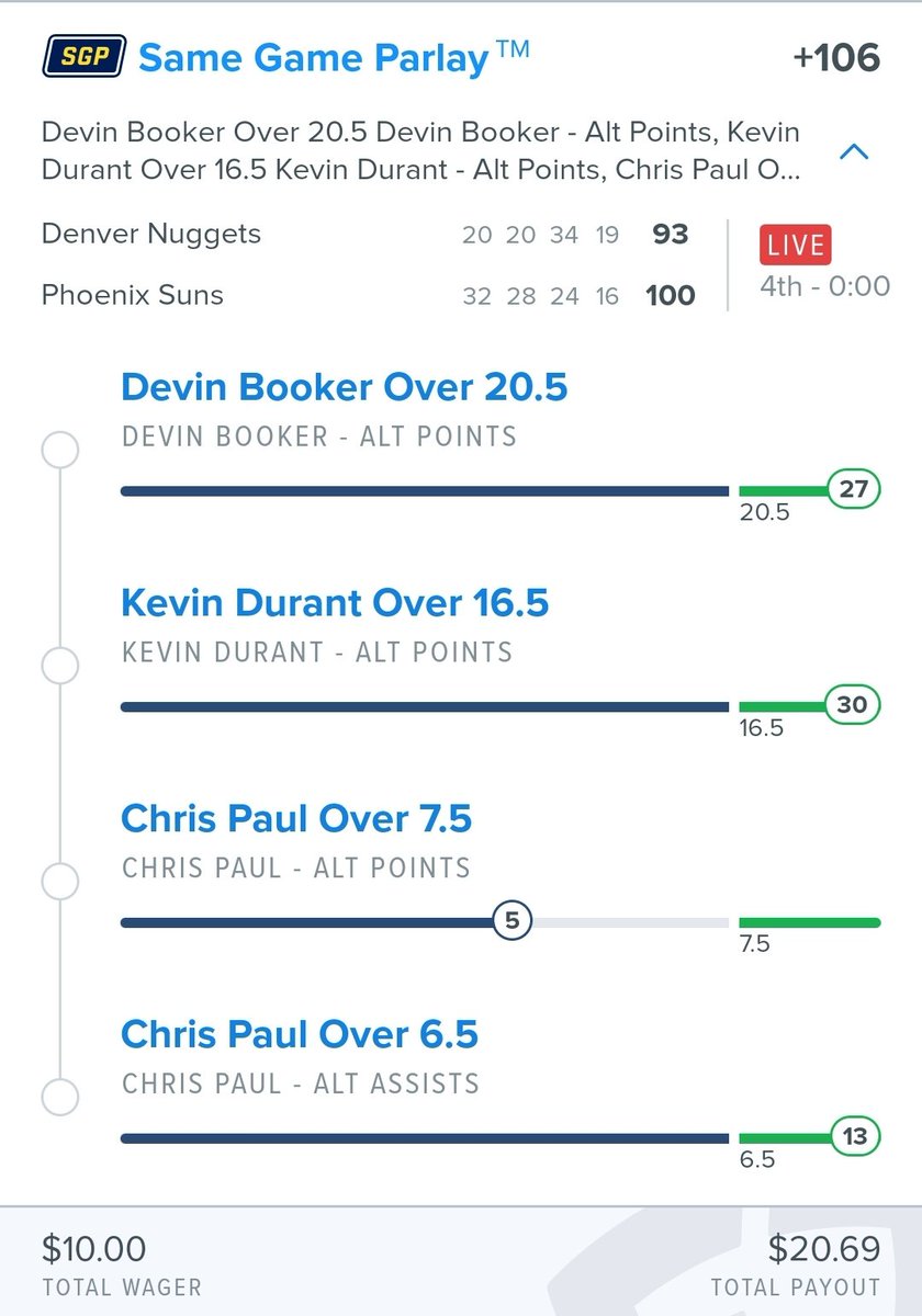 kronosismee's tweet photo. Paul with 8 or more in his last 13 but decided to miss his last 7 shots, one of which was a wide open 3 with 7 seconds left 🤦‍♂️ #BadBeat #GamblingTwitter https://t.co/gPaP5j2bDV