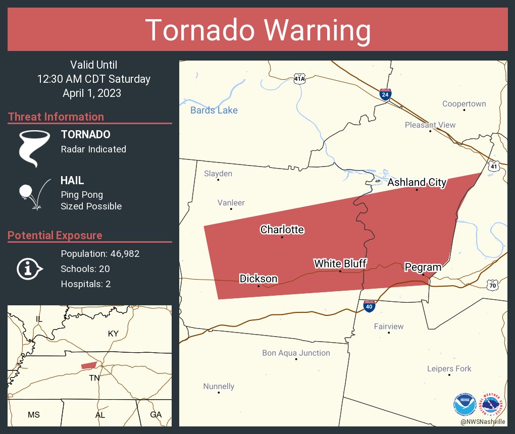 Weather Track US on Twitter "RT NWStornado Tornado Warning including