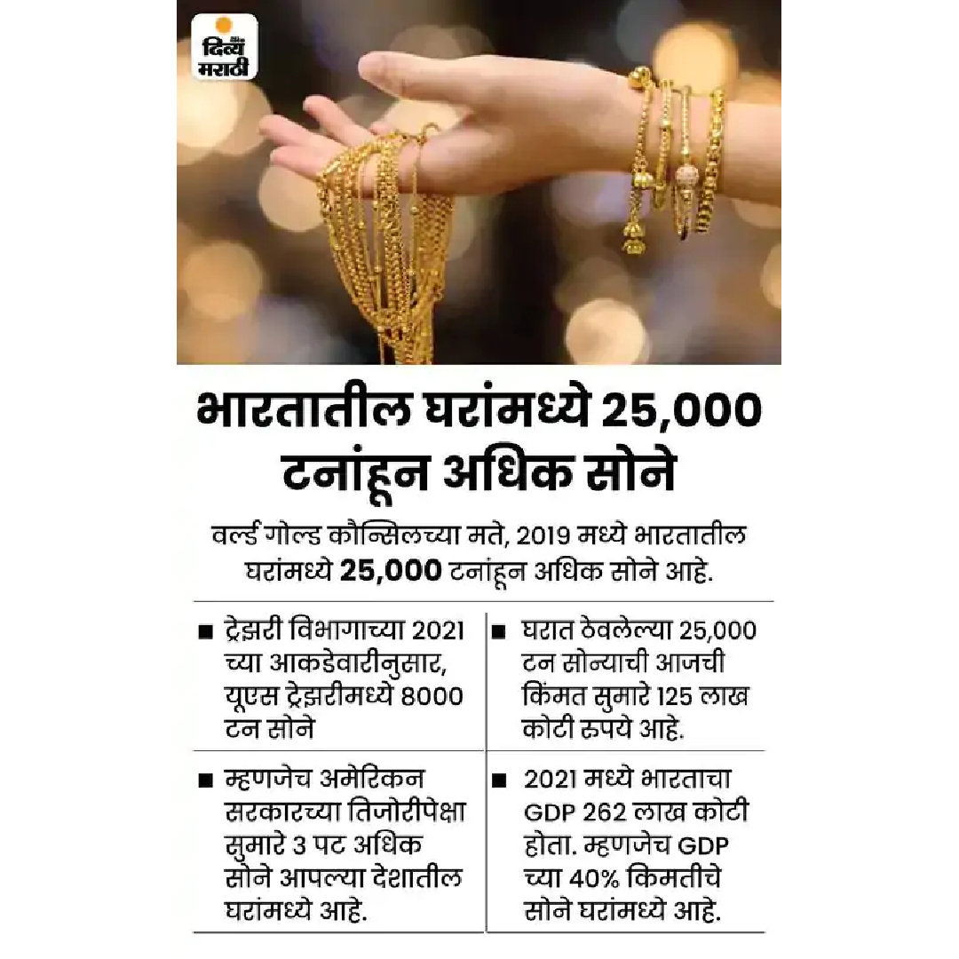 MarathiDivya's tweet image. आजपासून ज्वेलर्स विकू शकणार नाहीत विना हॉलमार्क सोने: मिळेल आधारसारखा 6 अंकी कोड, याची गरज का भासली?
#GoldHallmarks #HUIDCode #Gold #Jewellery

divyamarathi.bhaskar.com/dvm-originals/…