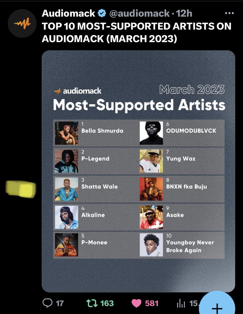 SM FANS U JUST SURPRISE MI 🩸❤️
#MAALI ❤️🙏
GOD BLESS YOU ALL 🙏🌎