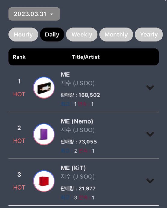 JISOO BRASIL 🌹 on Twitter "📈 JISOO ocupa todo o Top 3 do Circle