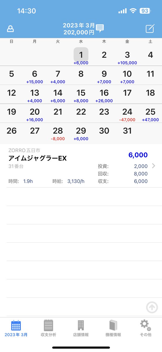 jetikals's tweet photo. 3月お疲れした https://t.co/PNlWLoVZoO