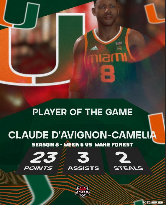 CSBA_MiamiHurricanes tweet media