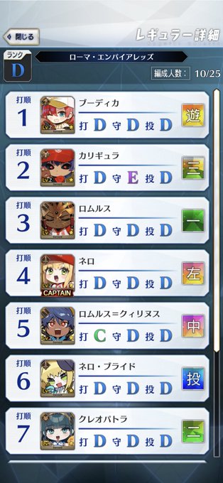 「勝ったら負かしたチームの
サーヴァントを仲間に出来る!」

いやいや、それはおかしいやろと
思ったけど『ローマに負けた女』が
ローマチームにいるので
「あっはい」ってなるしかない。
それはそれとして人の心がなさすぎる 