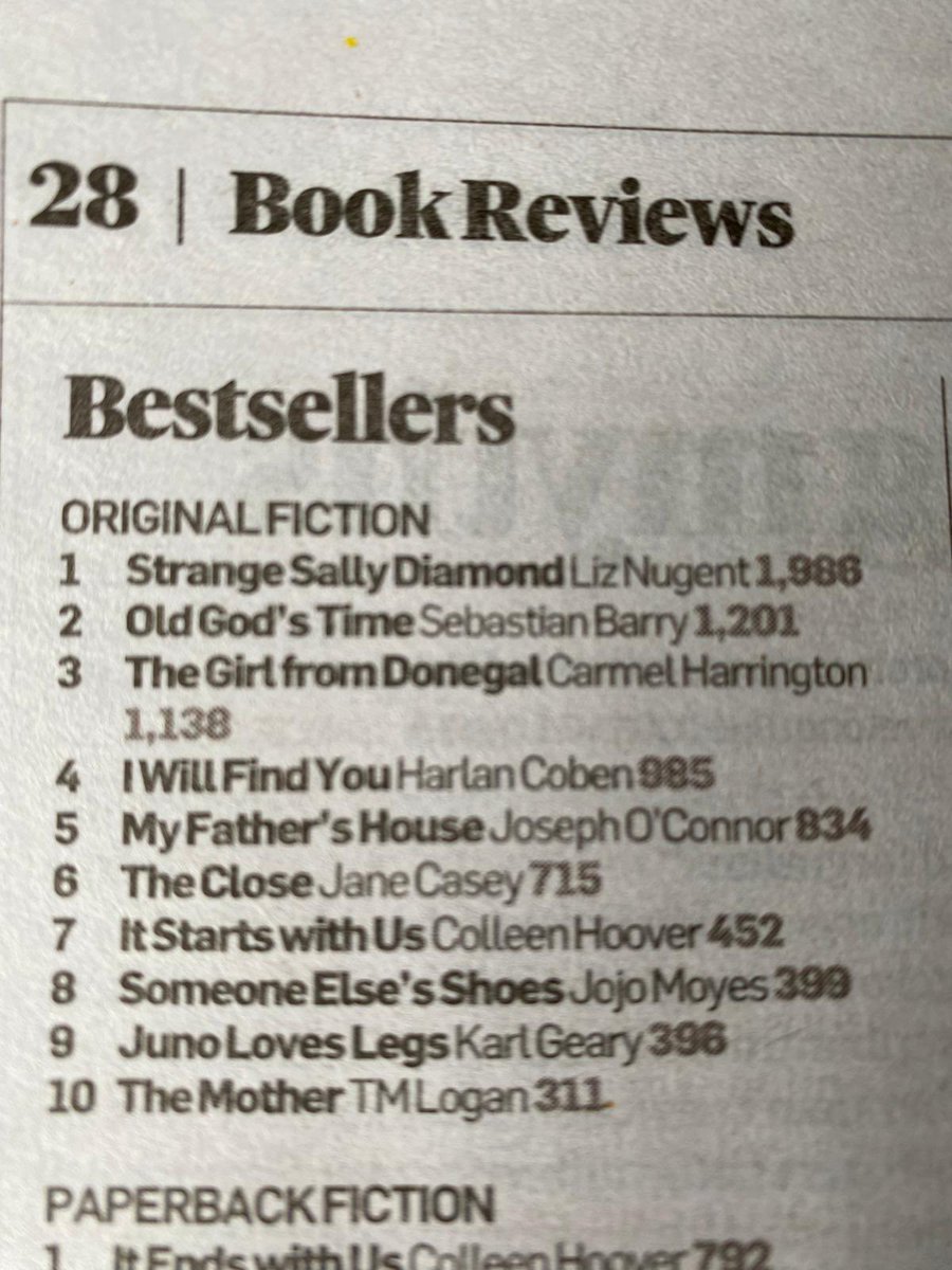 Kate Gunn (@katetakes5) on Twitter photo Great to see ‘Juno Loves Legs’ by <a href="/GearyKarl/">Karl Geary</a> still in the Irish Times bestseller charts. If you haven’t read this book yet - be sure to pick it up this weekend! ⭐️⭐️⭐️⭐️⭐️ Great to see ‘Juno Loves Legs’ by <a href="/GearyKarl/">Karl Geary</a> still in the Irish Times bestseller charts. If you haven’t read this book yet - be sure to pick it up this weekend! ⭐️⭐️⭐️⭐️⭐️