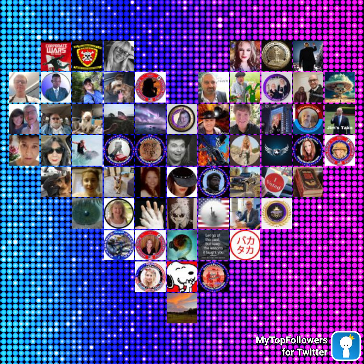 My top amazing fans #mytopfollowers #EndOfTheMonth via dixapp.com/mytopfollowers… Do you see yourself? @MichaelVANVLIE7 @DaleManley10 @goatgirl1976 @Donotkneel @Mopor777 @MAGA_TRUMP_2024 @PaulMck1970 @Reekedson @MTumarkin @Rogerbaer2010