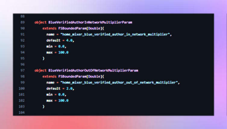 Twitter open-sourced their algorithm  

My hypotheses from two years of active tweeting have been confirmed 

 Lets look at the facts: 
🔹@TwitterBlue subscribers do get a boost in the algorithm 
🔹Verified users do get a boost in the algorithm  

Read thread👇
(easy for ADHD)