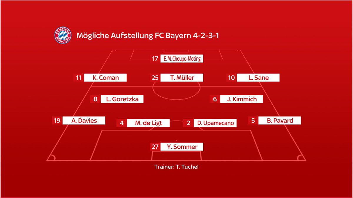 The tendency at the moment is to start with a back 4 tonight. Tuchel has talked about this system with his team. Question remains whether Davies or Cancelo will start at left-back [<a href="/Plettigoal/">Florian Plettenberg</a>]