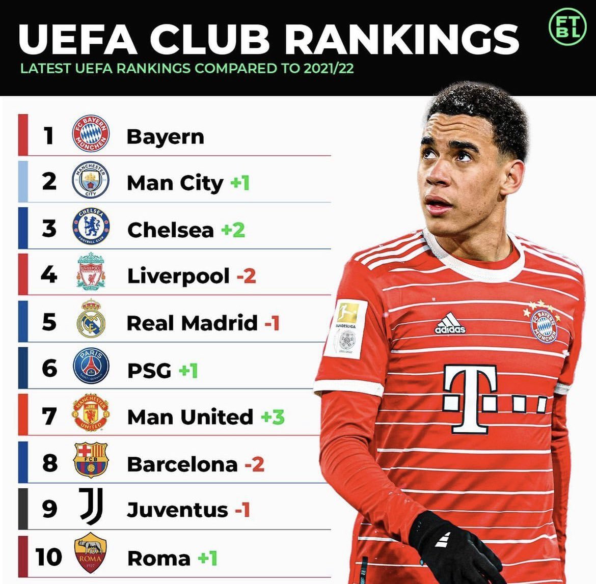 Frank Khalid OBE on Twitter: 
