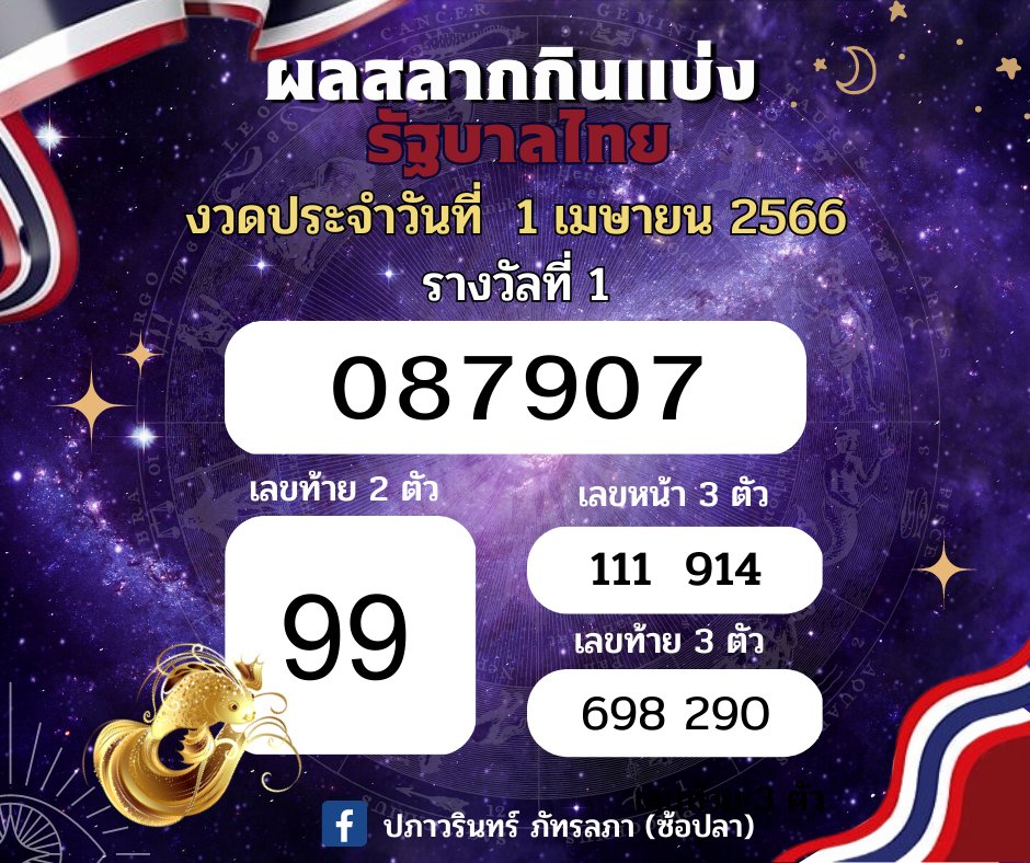 ผลหวยรัฐบาล งวดวันที่ 1 เมษายน 2566 🇹🇭
ใครได้ใครโดน ขอเสียงหน่อยค๊าา 👏
ใครยังไม่โดน ลุ้นใหม่งวดหน้าเด้ออออ 😅
#ซ้อปลาพารวย #หวยงวดนี้ #หวยสองนาที #GmmtvOuting2023 #saveแม่สาย #ฝุ่นภาคเหนือ #RoVสกินไทย #หวย #หวยฮานอย #หวยออนไลน์ #หวยรัฐบาล #หวยงวดนี้ #ปรากฏการณ์ครั้งประวัติศาสตร์