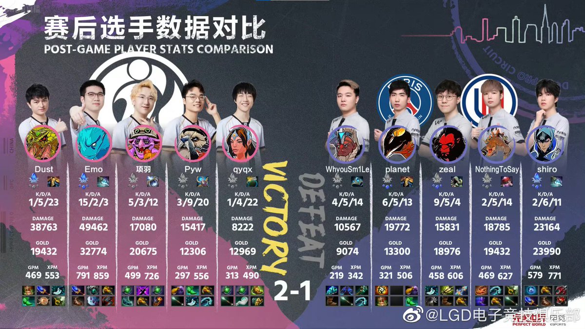 PSGLGD_'s tweet image. GG #InvictusGaming 
It’s not our day…
We’ll comeback on Sunday to face #TeamAster 
#ICICESTPARIS #PSGLGD #DOTA2