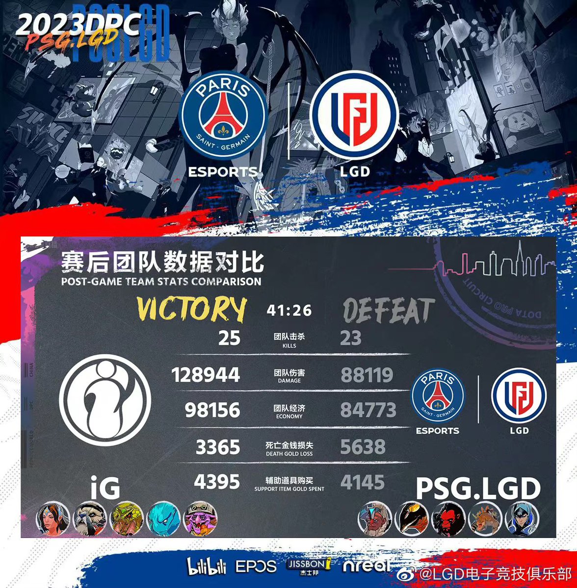 PSGLGD_'s tweet image. GG #InvictusGaming 
It’s not our day…
We’ll comeback on Sunday to face #TeamAster 
#ICICESTPARIS #PSGLGD #DOTA2