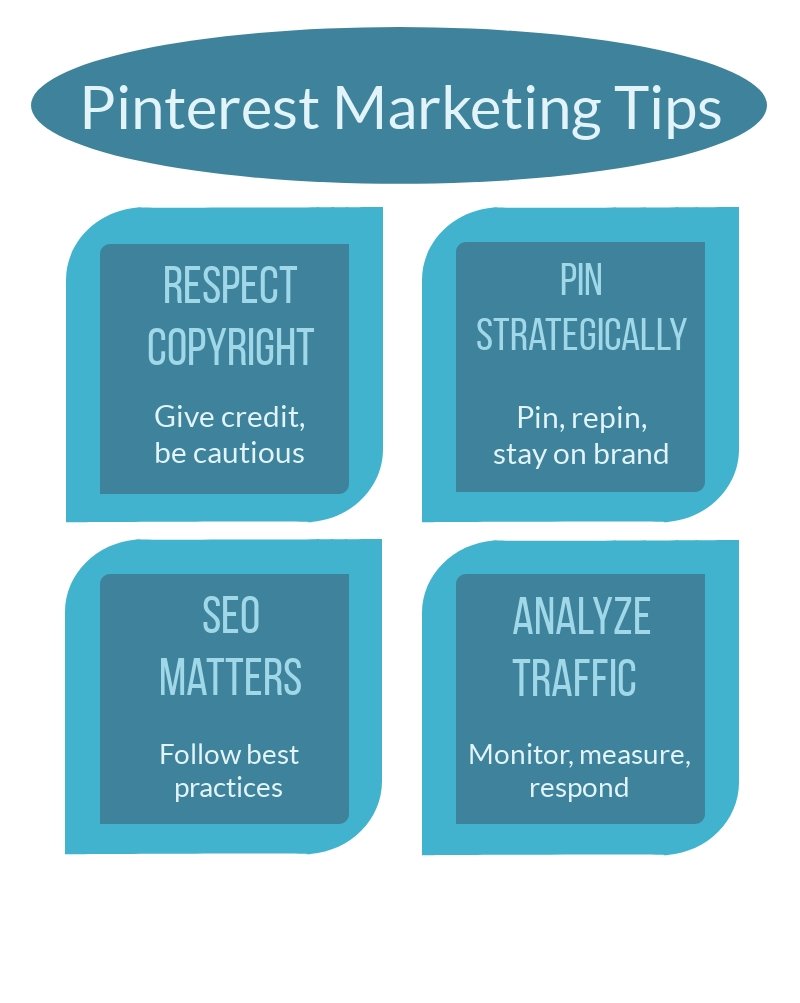 Tanuthemarketer's tweet photo. Pinterest marketing tips.....😍
#pinterest #pinterestmarketing #pinteresttips #DigitalMarketing #marketingagency #marketing #pinterestforbusiness #pinterestleads https://t.co/qnyVSoINW9