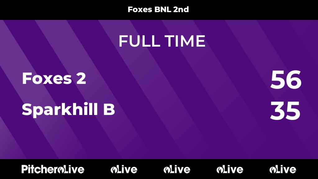 FoxesNetball's tweet image. Great play today girls, fabulous play up-court flowed really well. Some good shooting and movement in the circle from Liv &amp;amp; Han. Grace B was hitting that D like a pro today which was wonderful to see well done 🙌🦊🦊
foxesnetballclub.co.uk/teams/263930/m…