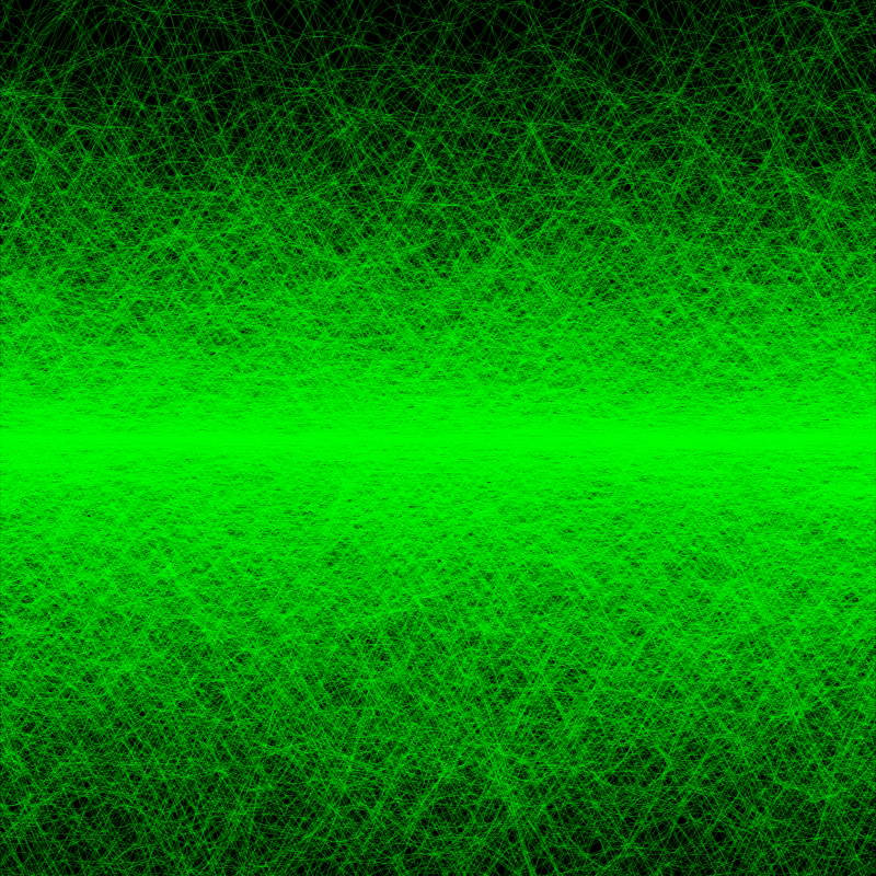 hisadan's tweet image. //#つぶやきProcessing
float i,n,t=100;
size(800,800);
clear();
stroke(#FF0000,50);//red
//stroke(#00FF00,50);//green
//stroke(#0000FF,50);//blue
noFill();
for(n=0;n&amp;lt;3000;n++){
beginShape();
for(i=0;i&amp;lt;800;i++)vertex(i,(t%999)*(1-2*noise((i+t)/500,t))+400);
endShape();
t++;
}