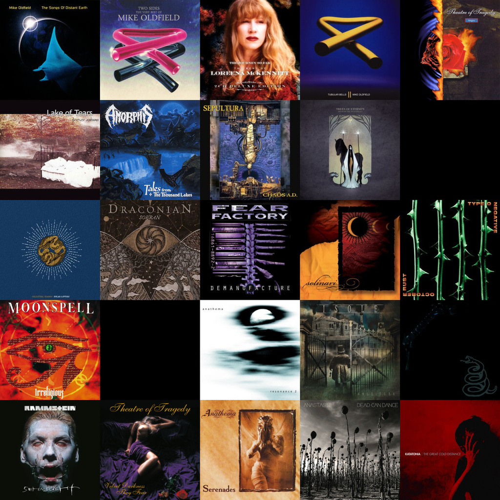 AwakeDrk's tweet photo. #lastfm top albums of the month https://t.co/ezwabMzB7M