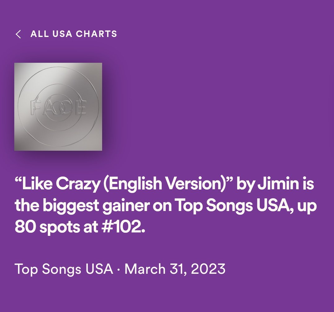 Jimin - Like Crazy (English Version) Lyrics in 2023