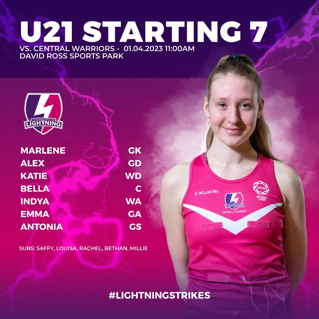 Our U21 starting 7 to take on <a href="/CWarriorsNet/">Central Warriors Academy</a> 💜👊