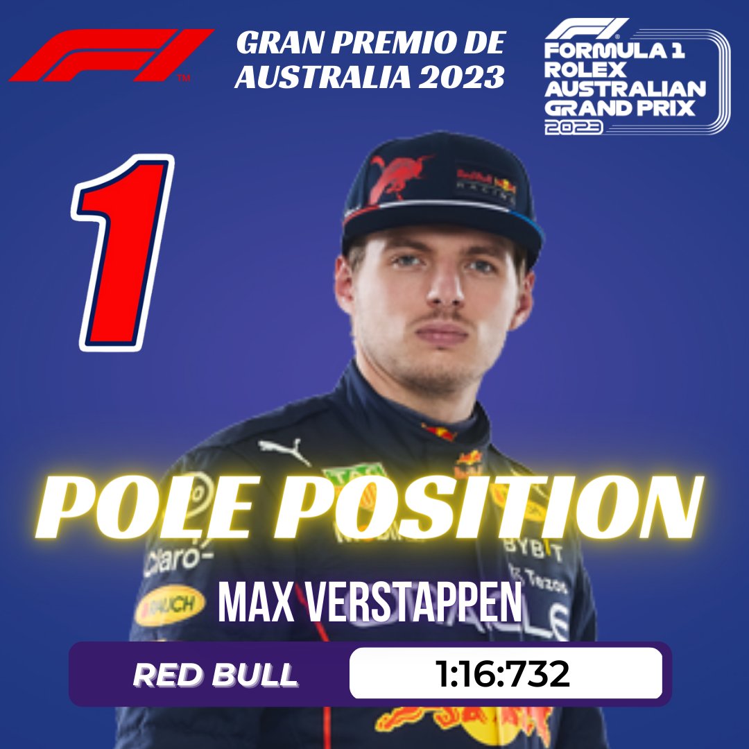 tomgerez12's tweet photo. ¡Verstappen vuela y se lleva la Pole! Los Mercedes lo siguen de cerca, mientras que Checo Pérez se hundió, debido a problemas en su Red Bull. Clima tenso entre los contendientes al campeonato. Gran actuación de Albon y Hulkenberg.
#AustralianGP #F1 #Formula1 https://t.co/Vao3NOd4Zg