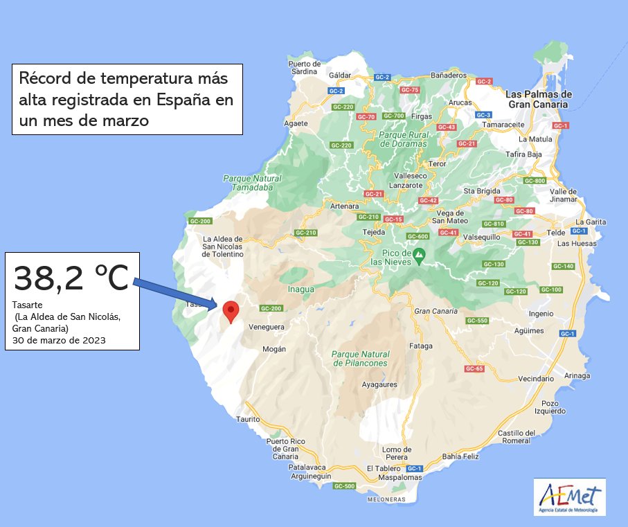 AEMET_Esp's tweet photo. ⚠️El 30 de marzo, dentro del extraordinario episodio de altas temperaturas vivido en Canarias, la estación de Tasarte, en Gran Canaria, alcanzó 38,2 ºC: es la temperatura más alta medida en España en un mes de marzo.
Supera los 38 ºC de Xàtiva (Valencia) en marzo de 2001. https://t.co/G7n61K85PU