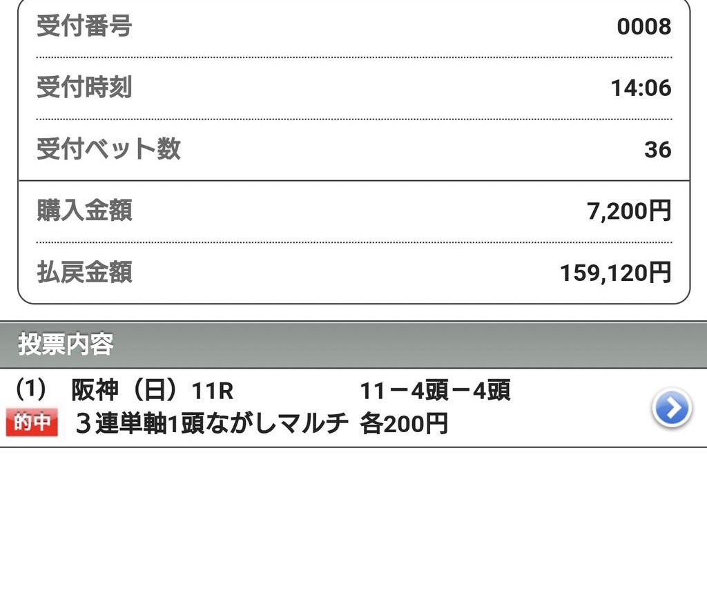 huu_keiba2's tweet photo. 阪神12R 自信度S🔥
特別に無料公開✨

⚠RTいいねフォローで全員無料で読めます⚠
中山12Rは自信度S➕なのでその前に稼ぐ😎

今日も朝から絶好調🔥

中山2R(自信度S🔥)
◎モノノフレッド(5.2倍)2着✨
◎〇△9,870円✨

中山4R(S🔥)
◎オリビアジュテーム(8.5倍)2着◎〇☆✨

https://t.co/Fs06scVFCi https://t.co/SjJIpNWR4f