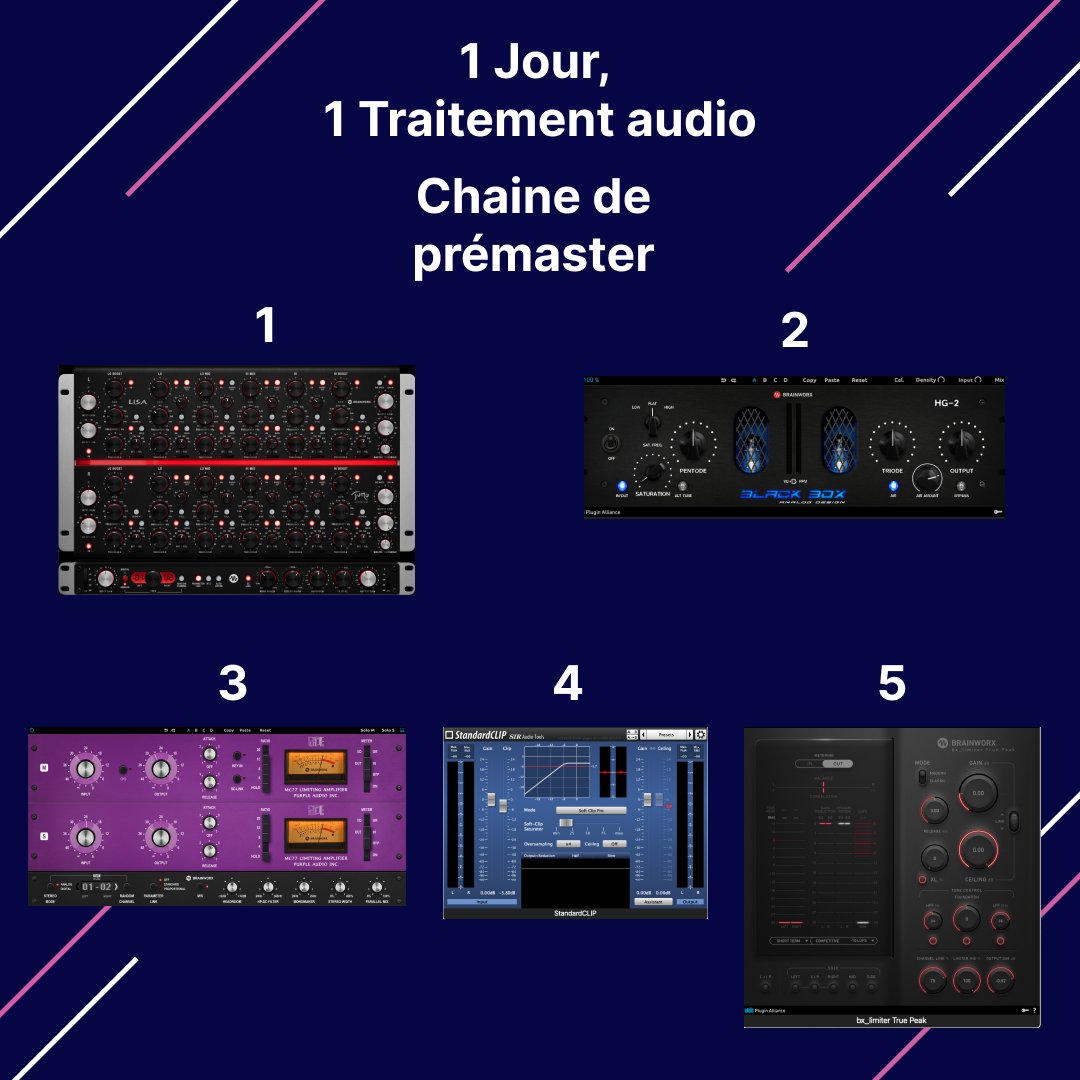 Angelstyle_prod's tweet photo. 5eme jour : La chaine de prémaster à -6db

L'importance de cette étape peut être résumée comme suit :

👉🏻 Niveau de volume

👉🏻 Équilibre des fréquences

👉🏻 Compression et limitage

👉🏻 Ajout d'effets

💿 La chaîne de pré-mastering permet d'assurer une qualité optimale https://t.co/Inj6eTTvFc