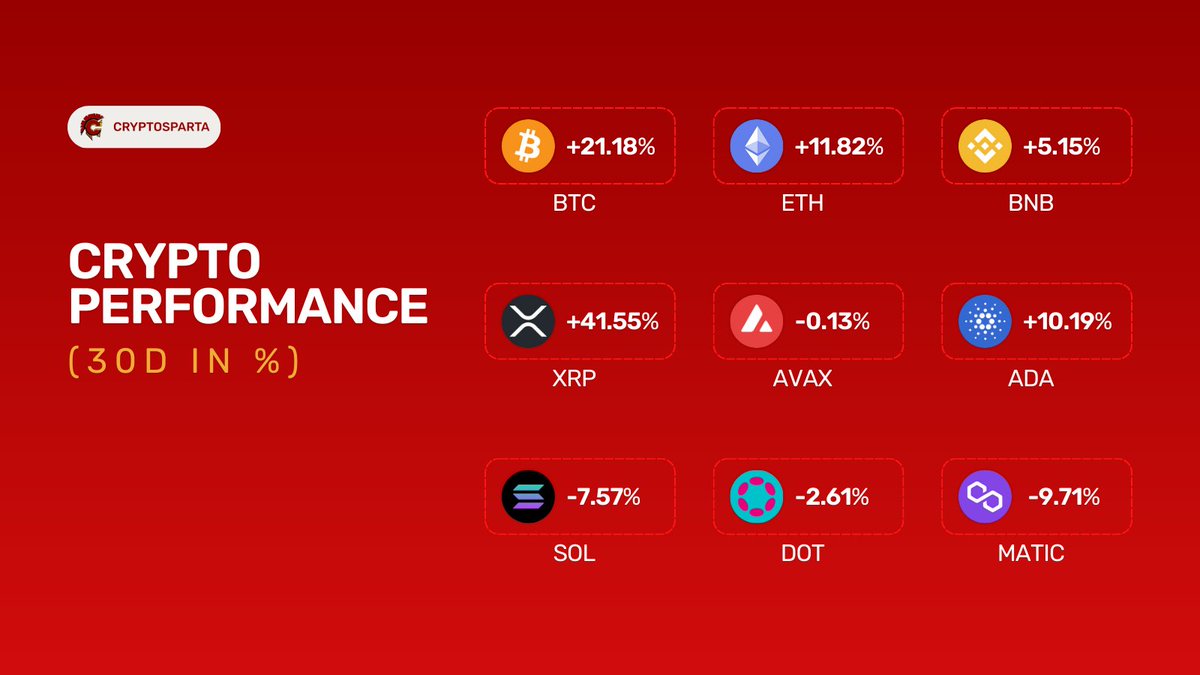 CRYPTOSPARTA tweet media