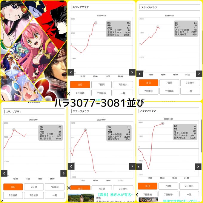 最後にバラエティーコーナー🌹◎バラ 3077-081並びボンバガ戦国無双3ペルソナ5モモキュン戦コレ5一時期定番と化して