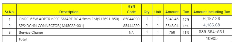 HP Service is very poor and not Again purchase any HP product 
But case closed withaout resolved
Mo.9910161809
Com.5088948139
Model No - HP 13-BE0030AU

Serial #InternationalDayofWomenandGirlsinScience#NativeAmericanHeritageMonth#PLCPlanetProtectors