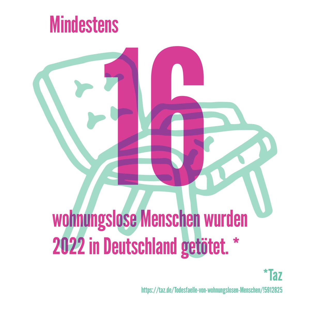 #Wohnungslosigkeit tötet.

Heute #Widersetzen Demo!

13 Uhr Thälmann Denkmal - S-Greifswalderstraße!

#Leerstand #Obdachlosigkeit #HAD2023 #HousingActionDay