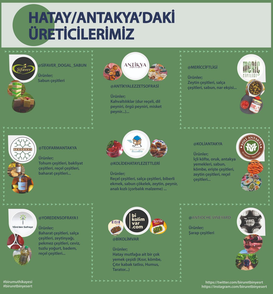 biruretbinyesrt's tweet photo. Hatay/Antakya'daki  yerel üretici ve satıcılarımızın instagram hesapları görselde yer almaktadır. https://t.co/lFiS2CFX0G
desteklerinizi bekliyoruz #hatay #antakya #üretici #biruretbinyesert #sondakika #afetbölgesi #afetbölgesiüreticisi https://t.co/TLoriigyS8