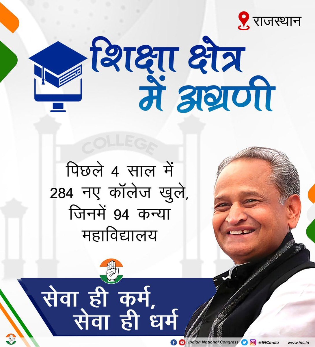 कांग्रेस सरकार के नेतृत्व में राजस्थान बन रहा है शिक्षा क्षेत्र में अग्रणी

• पिछले 4 साल में 284 नए कॉलेज खुले

• इनमें से 94 कन्या महाविद्यालय

सेवा ही कर्म
सेवा ही धर्म

#Rajasthan #Congress #congresssarkaraguarantee