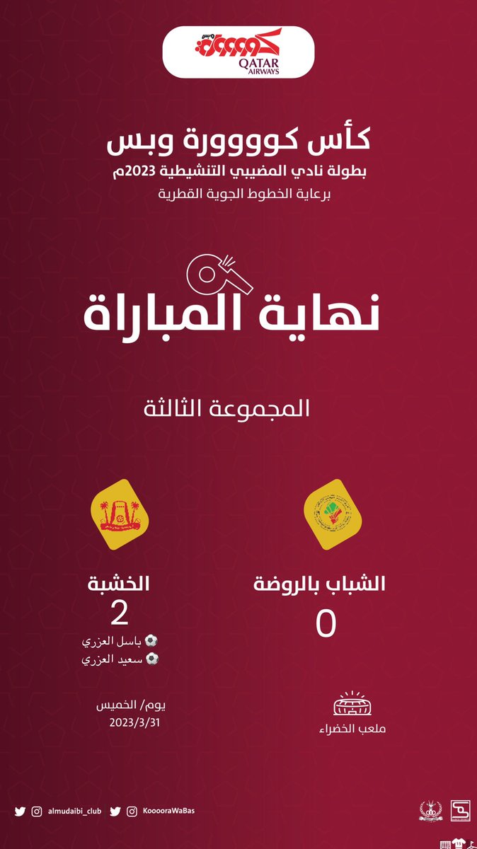 نتائج مباريات الجمعة للمجموعة الأولى والثالثة في كأس كوووورة وبس لبطولة نادي المضيبي التنشيطية 2023م .

#كوووورة_وبس 
#نادي_المضيبي
#البطولة_التنشيطية