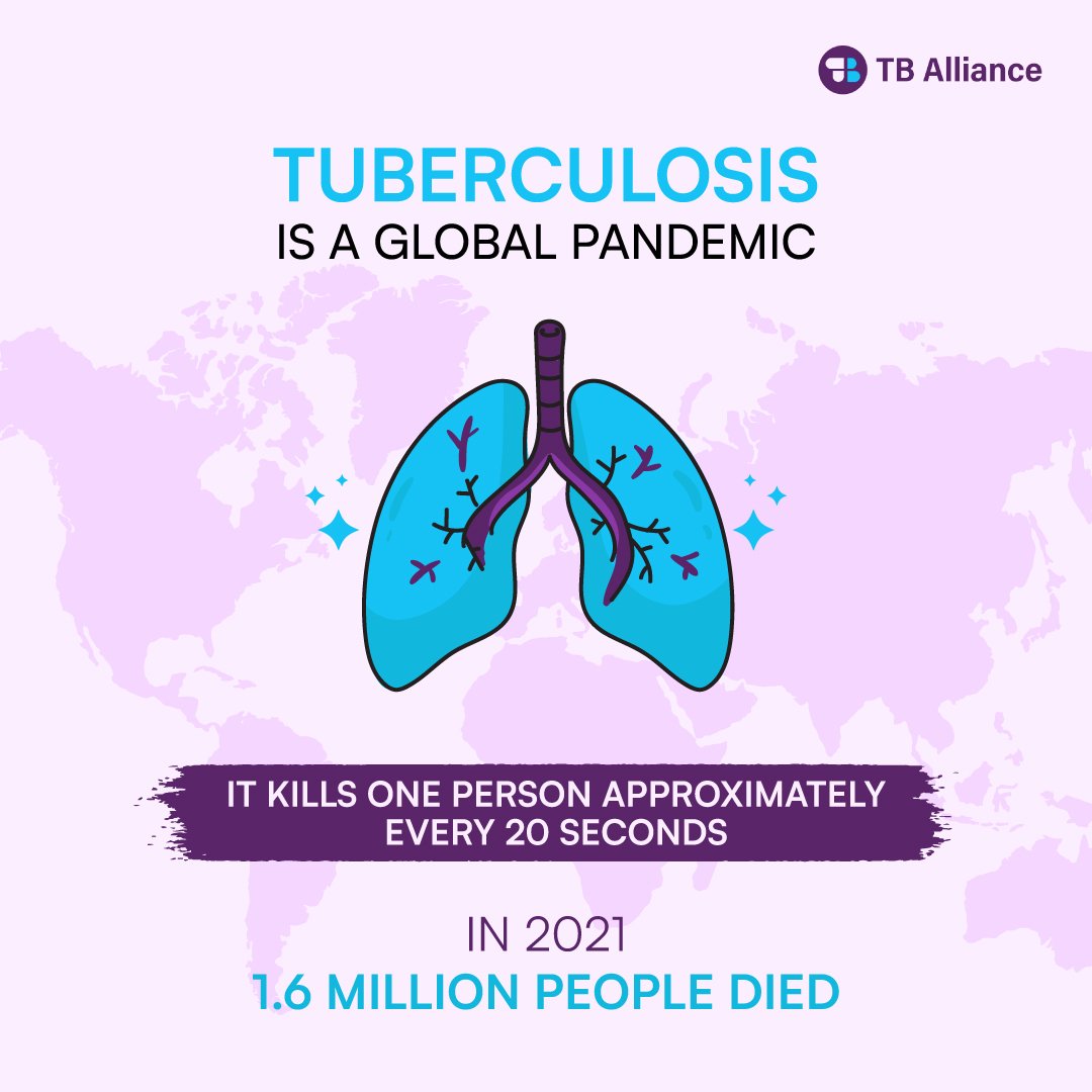 TB Alliance (@tballiance) on Twitter photo Did you know? Tuberculosis is a leading cause of death globally, killing 1.6 million people in 2021.
<a href="/MoHFW_INDIA/">Ministry of Health</a> <a href="/WHO/">World Health Organization (WHO)</a> <a href="/narendramodi/">Narendra Modi</a>
#Tuberculosis #WeCanEndTB #GlobalHealth #TB Did you know? Tuberculosis is a leading cause of death globally, killing 1.6 million people in 2021.
<a href="/MoHFW_INDIA/">Ministry of Health</a> <a href="/WHO/">World Health Organization (WHO)</a> <a href="/narendramodi/">Narendra Modi</a>
#Tuberculosis #WeCanEndTB #GlobalHealth #TB