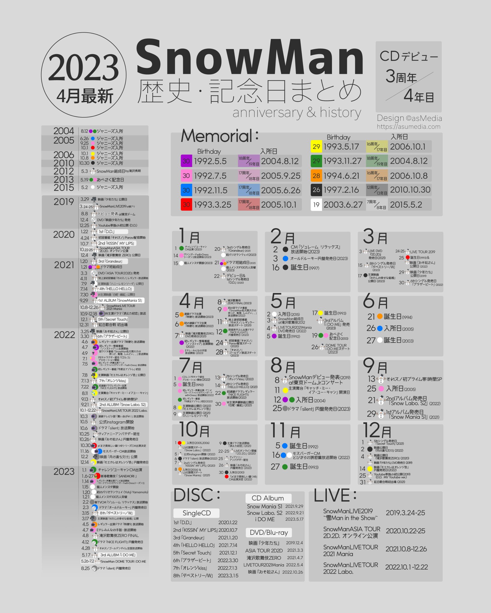 スノーマン一式まとめ売り Snow Man 公式写真 集合 混合⑥ バラ売り可｜Yahoo!フリマ（旧