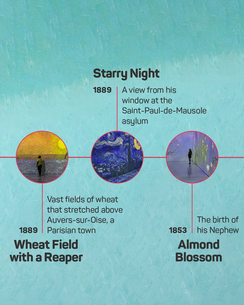 bookmyshow's tweet photo. Experience the highs and lows of Van Gogh’s life through his exquisite pieces of art at Van Gogh 360°

.
.
#VanGogh #VanGogh360 #VanGogh360India #Museum #StarryNight #StarryNightVanGogh #Trending #Viral #ReelsIndia #Reels #ExplorePage #ForYou https://t.co/TdiOqesmoZ