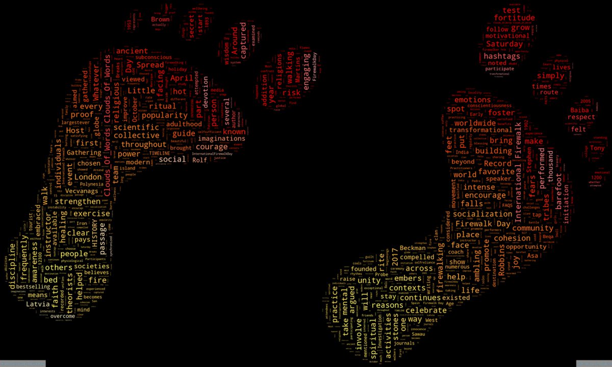 Clouds_Of_Words's tweet photo. 2023-04-01 is #InternationalFirewalkDay #FirewalkDay
#WordCloud https://t.co/Q76eDf7p7H