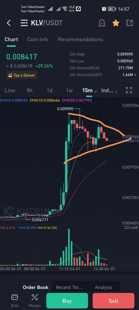 What next?
#klv #klever